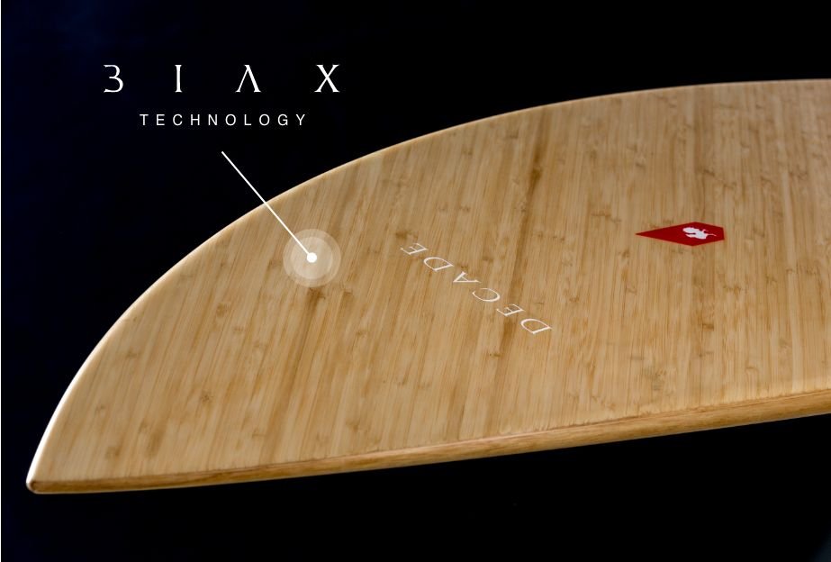 Board Biax Technology